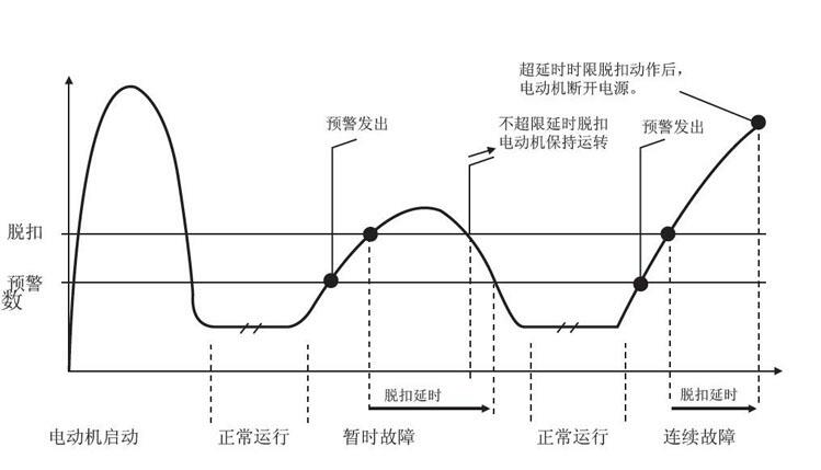 GY105国产影片AV麻豆精品传媒原来图