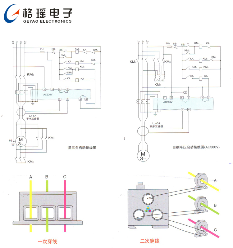 麻豆国产VA免费精品高清在线典型端子接口2