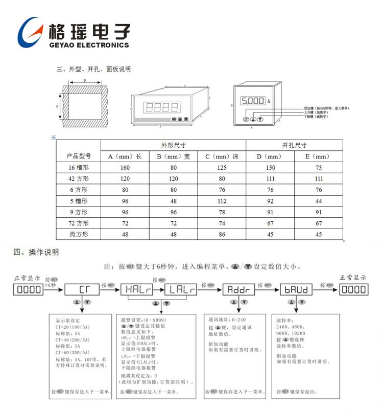 单相电力多功能表外形、开孔、面板说明